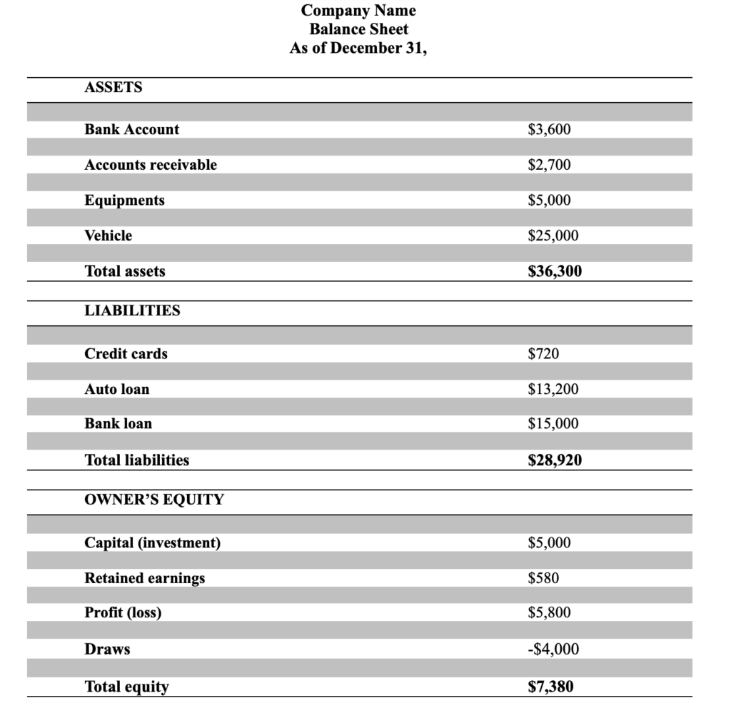 balance sheet example